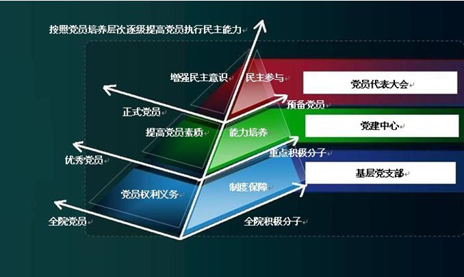 如何实现人口科学管理_在讨论生育政策前,请科学的分析人口问题(3)